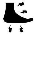 FOOT & ANKLE PAIN